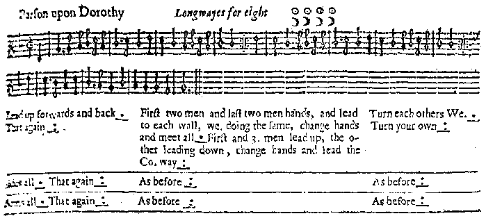 Parson Upon Dorothy (original)